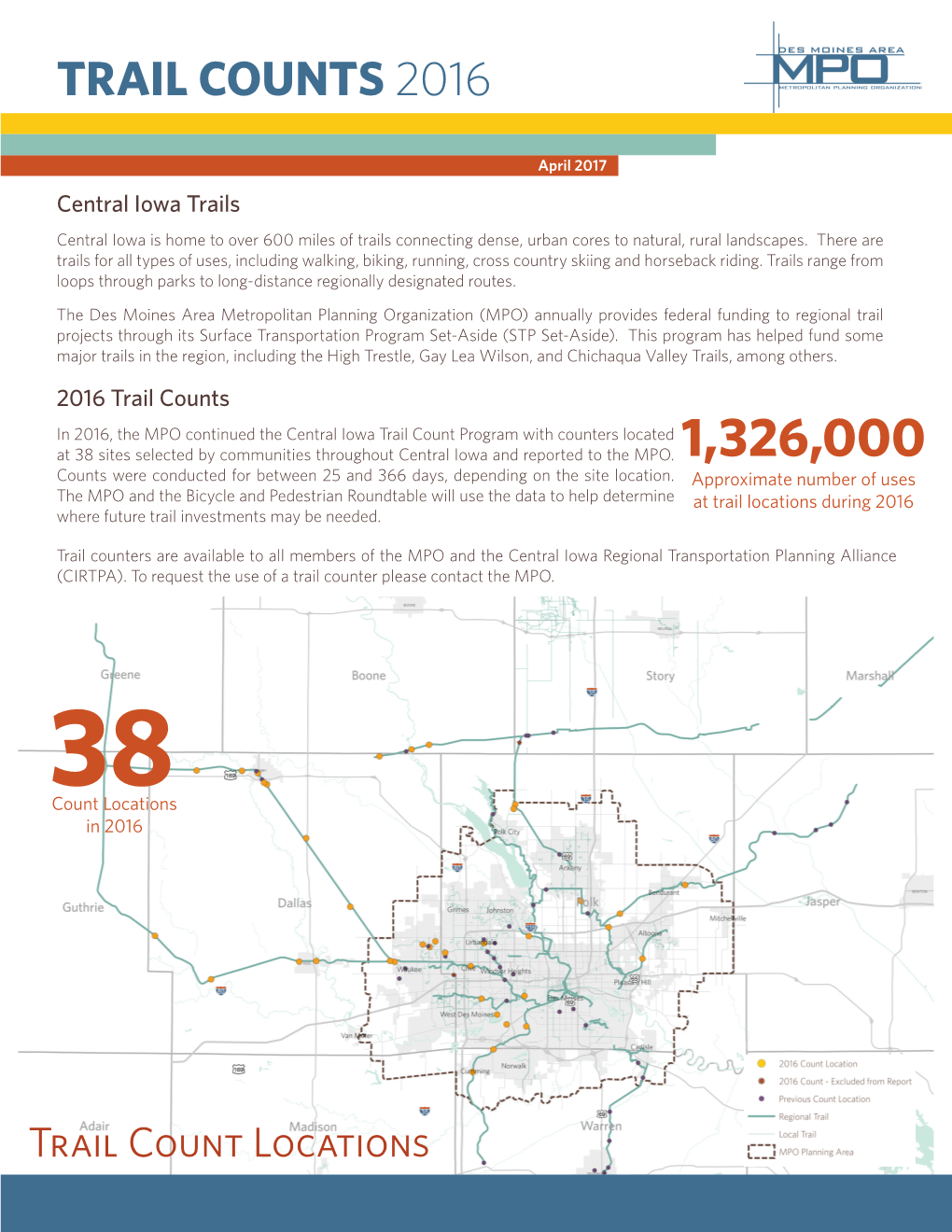 Trail Counts 2016