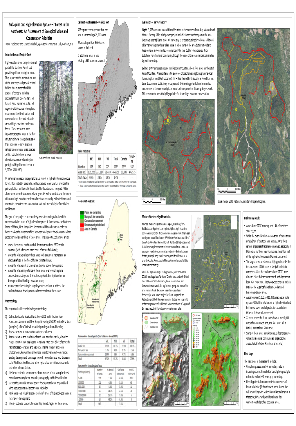 Subalpine and High-Elevation Spruce