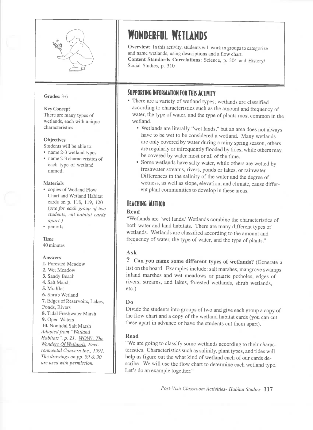 Nonderful WETLANDS Overview: in This Activity, Students Will Work in Groups to Categorize and Name Wetlands, Using Descriptions and a Flow Chart