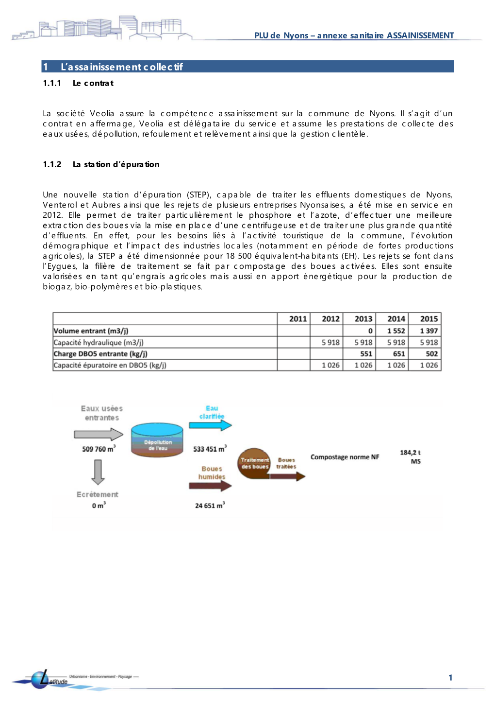 1 L'assainissement Collectif