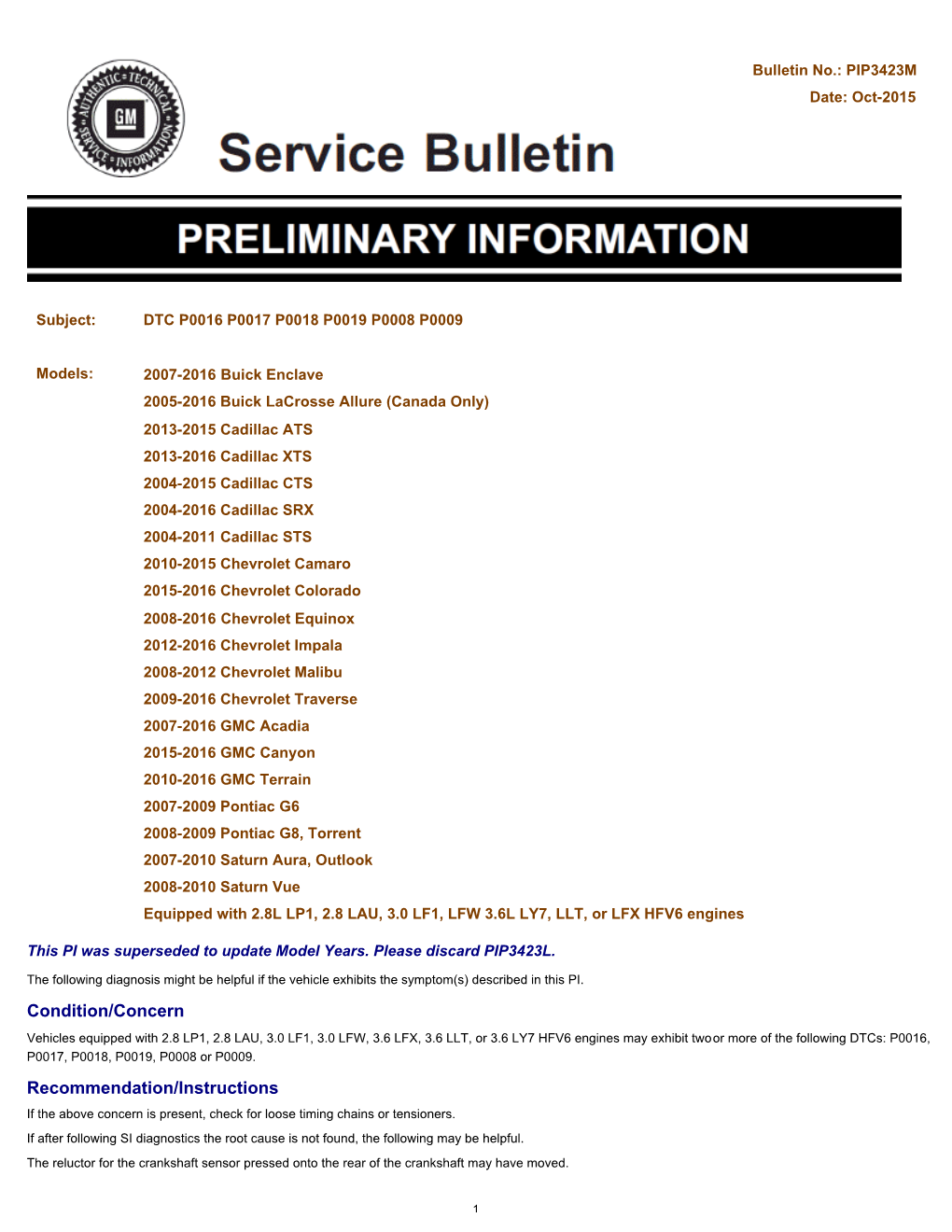 Bulletin No.: PIP3423M Date: Oct-2015