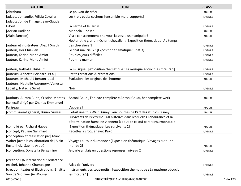 Biblio (908) Liste 2020-05-28.Xlsx