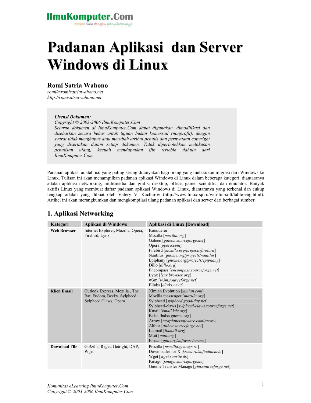 Padanan Aplikasi Dan Server Windows Di Linux