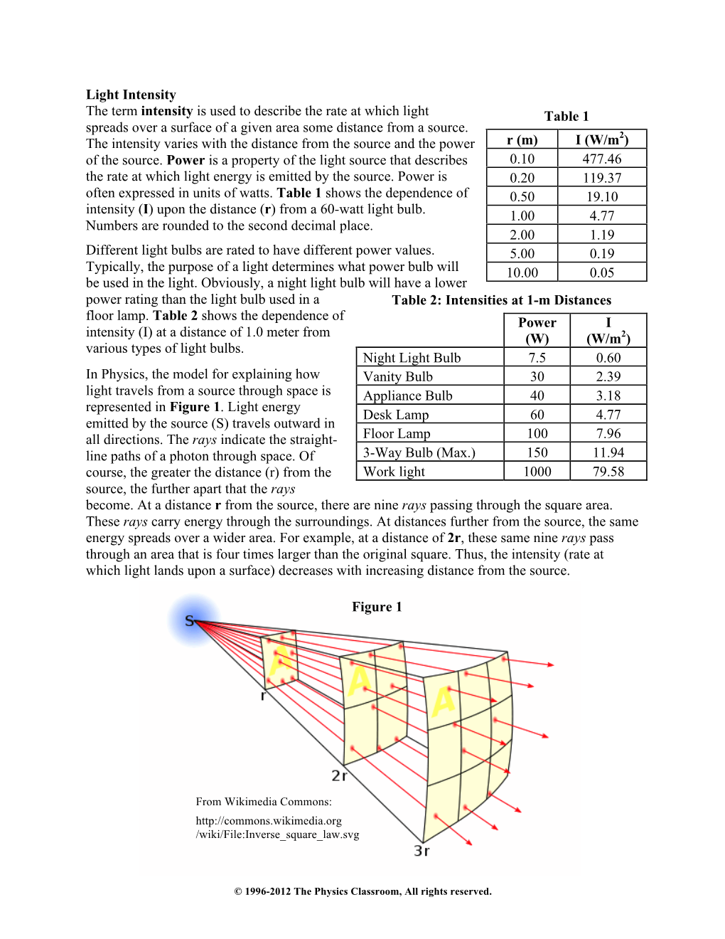 Light Intensity the Term Intensity Is Used to Describe the Rate at Which Light Table 1 Spreads Over a Surface of a Given Area Some Distance from a Source