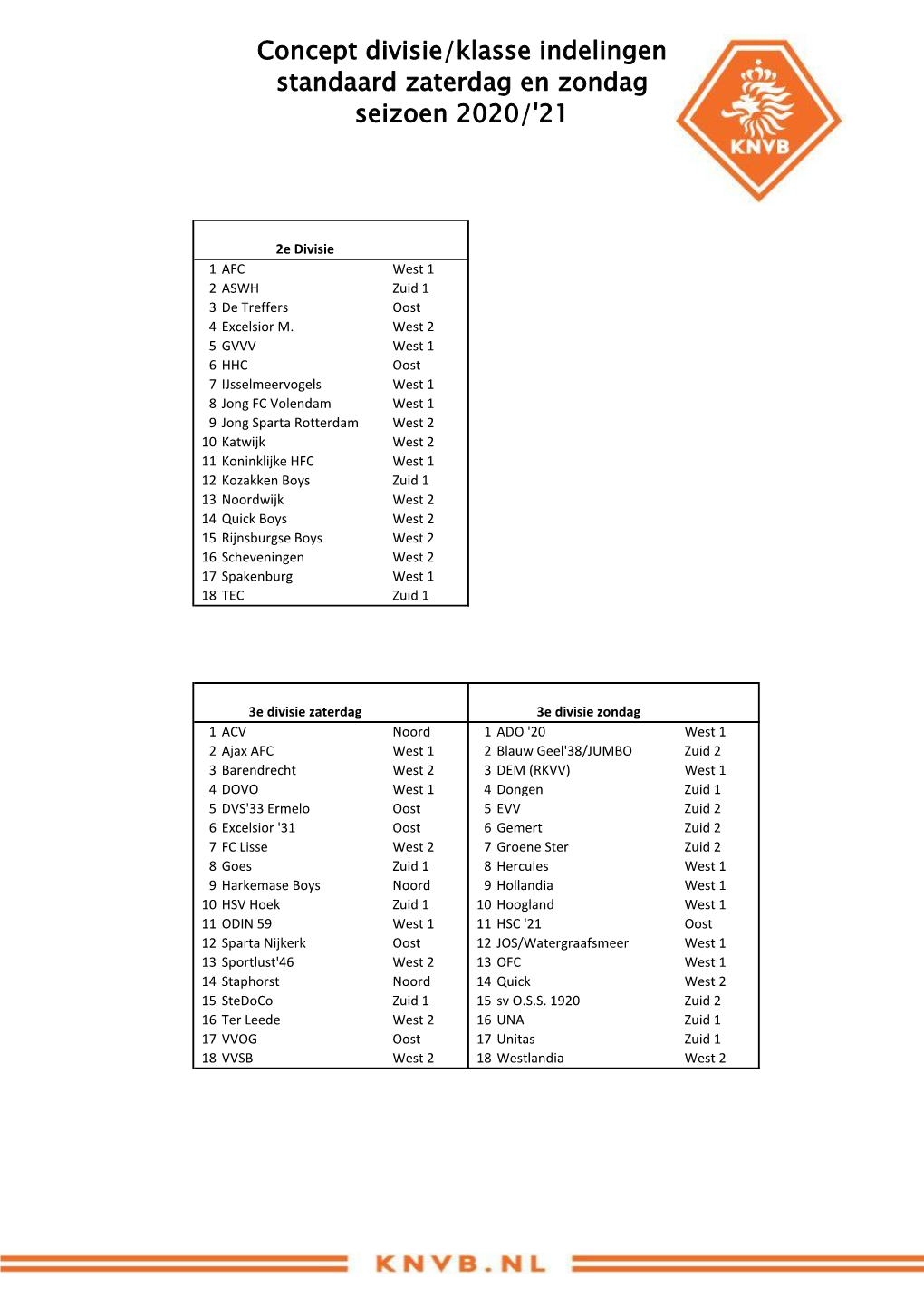 Concept Divisie/Klasse Indelingen Standaard Zaterdag En Zondag Seizoen 2020/'21