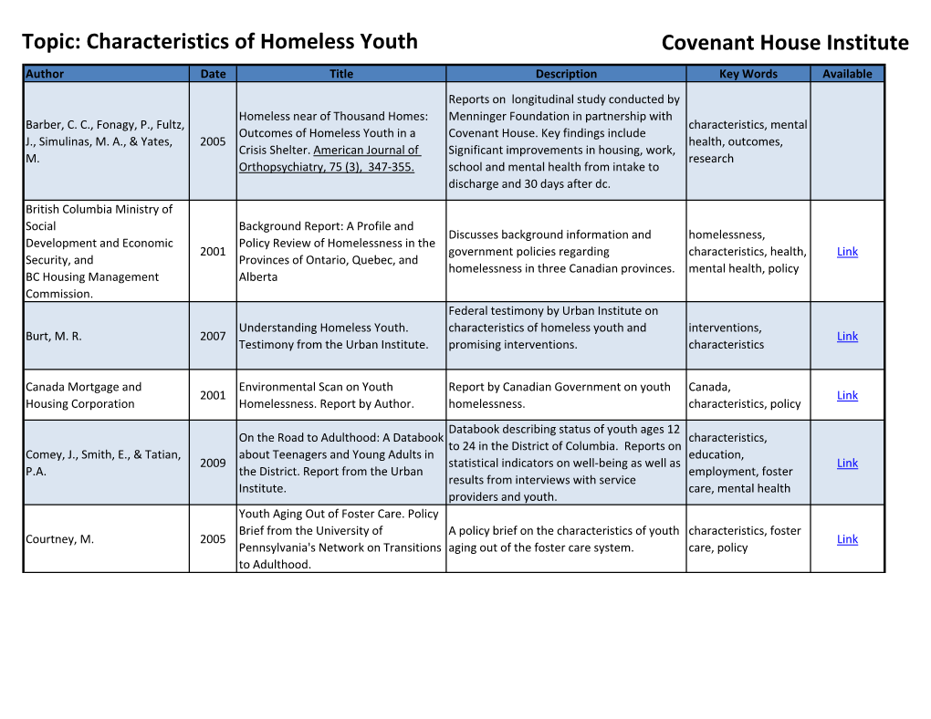 Annotated Bibliography Updated 8.23.10