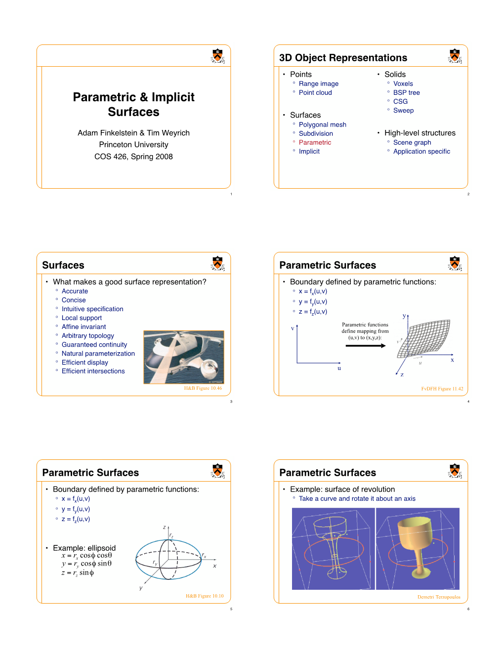 Parametric & Implicit Surfaces