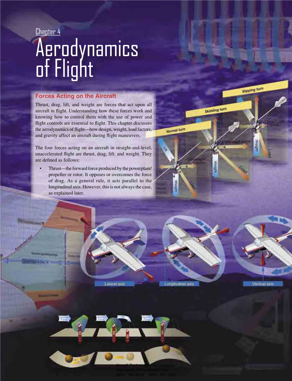 Chapter 4 Aerodynamics of Flight