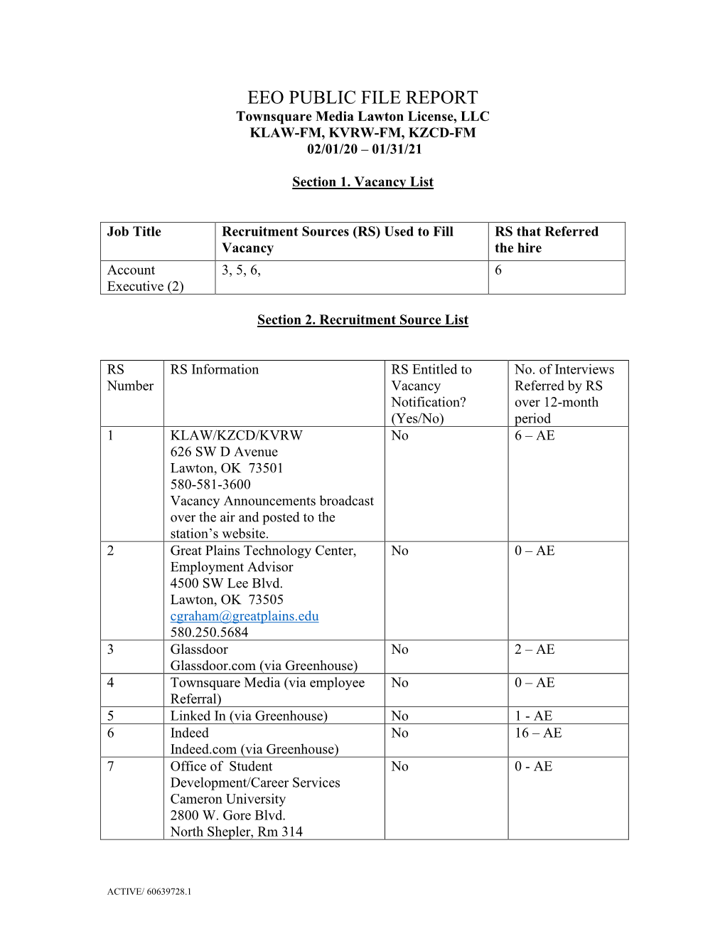 EEO PUBLIC FILE REPORT Townsquare Media Lawton License, LLC KLAW-FM, KVRW-FM, KZCD-FM 02/01/20 – 01/31/21