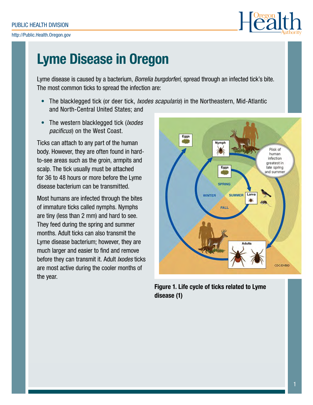 Fact Sheet: Lyme Disease in Oregon