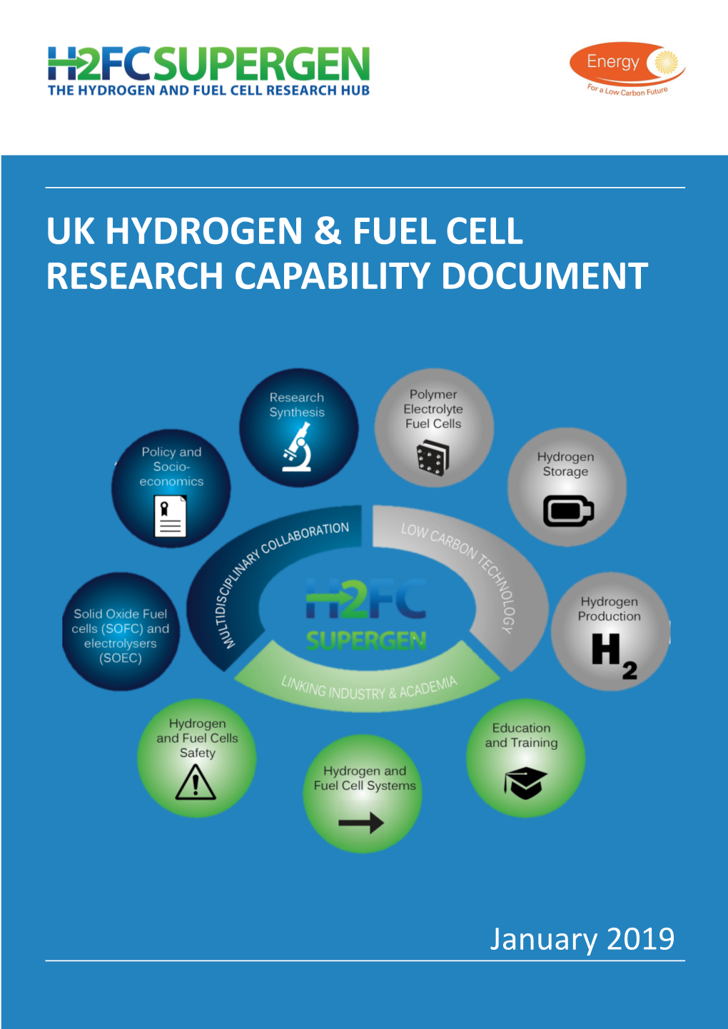 Uk Hydrogen & Fuel Cell Research