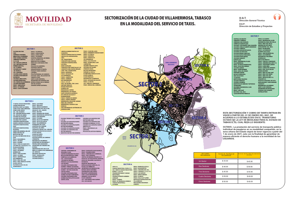 SECTORIZACIÓN DE TAXI 2021.Cdr