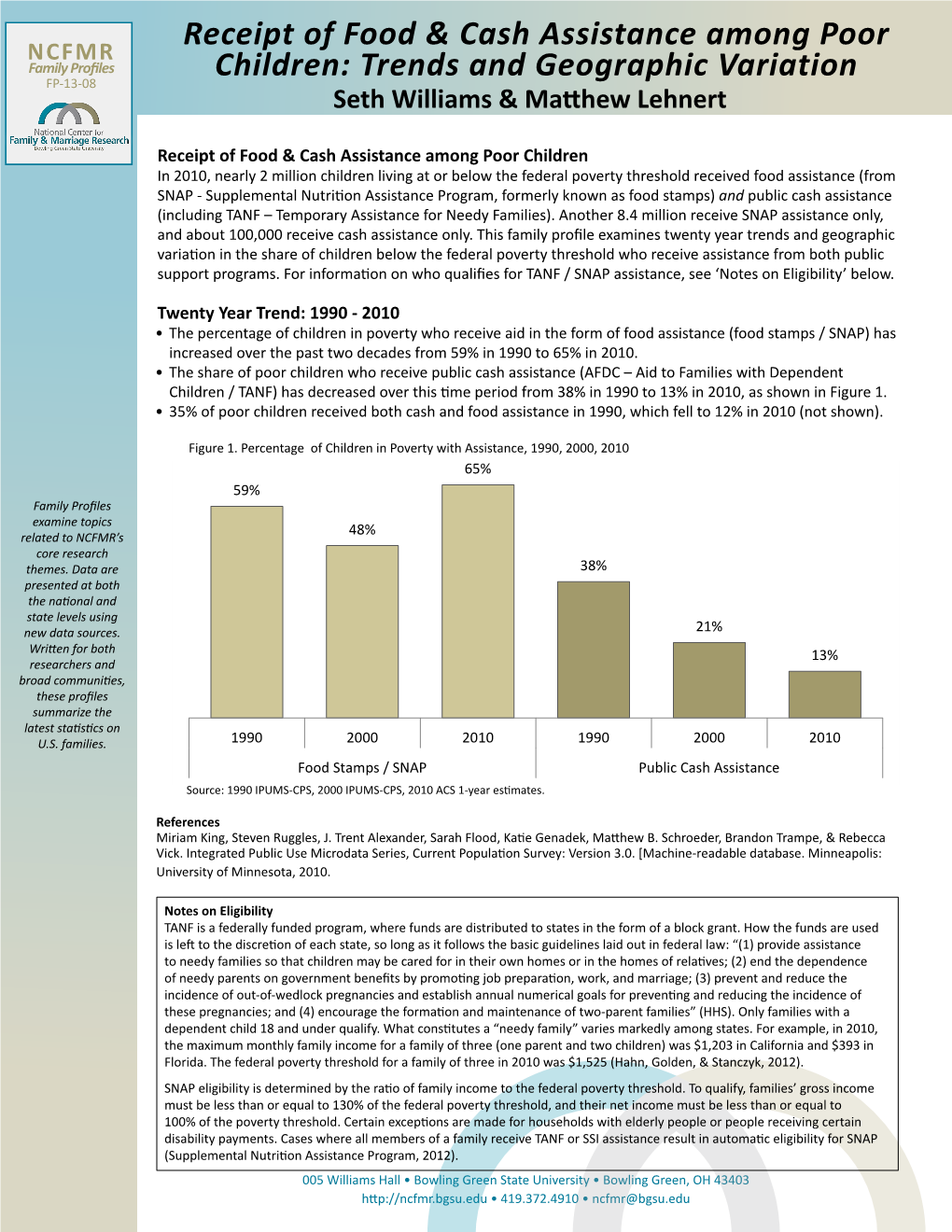 Receipt of Food & Cash Assistance Among Poor Children