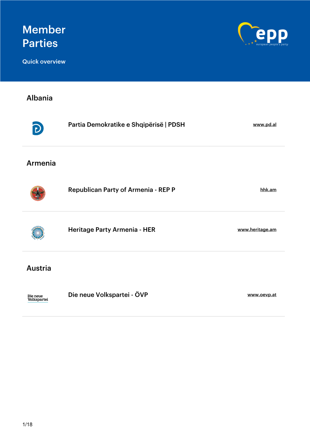 Parties & Partners