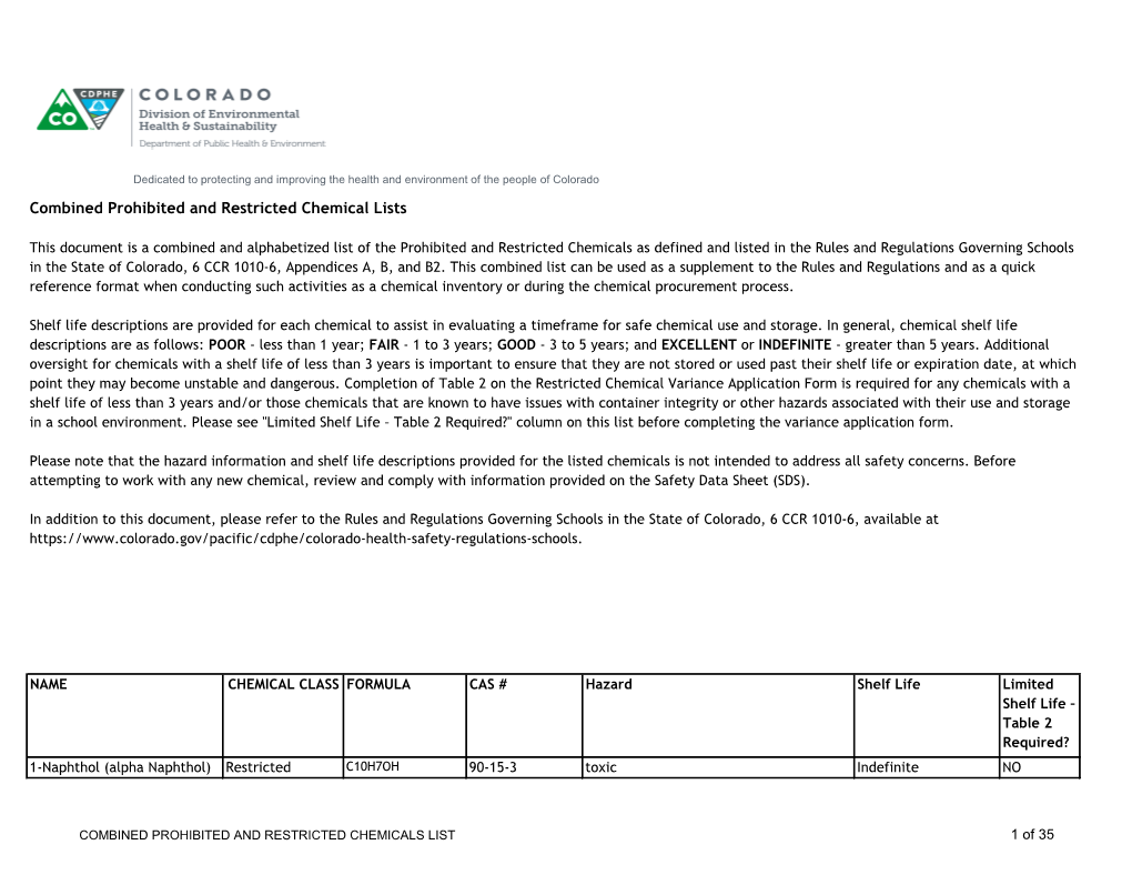 Combined Prohibited and Restricted Chemical Lists