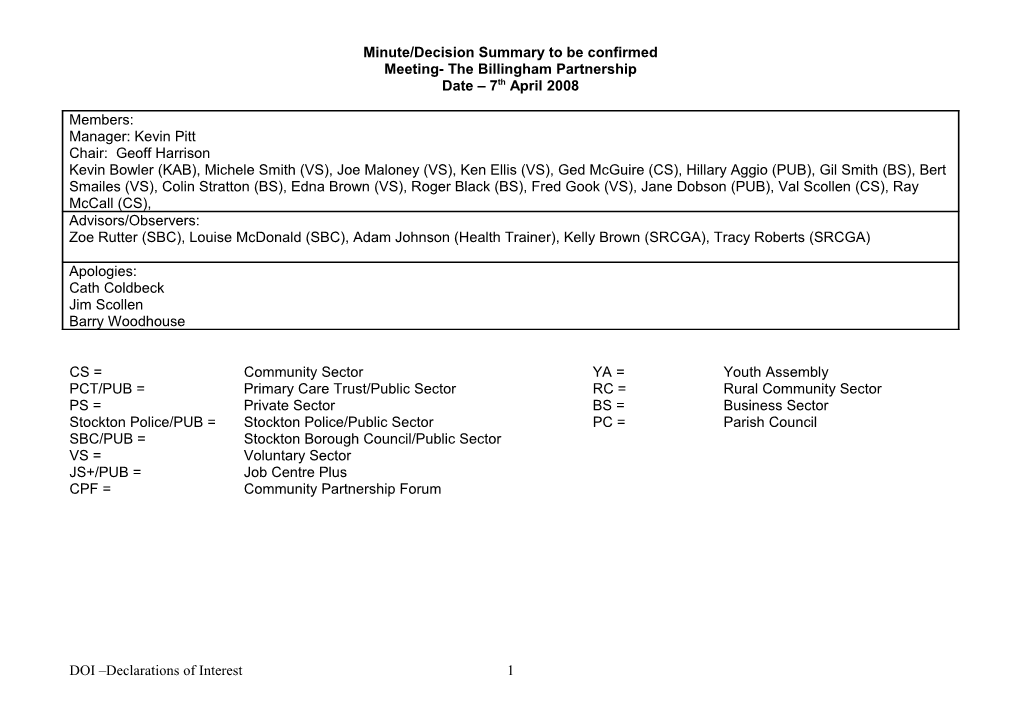 Minute/Decision Summary to Be Confirmed