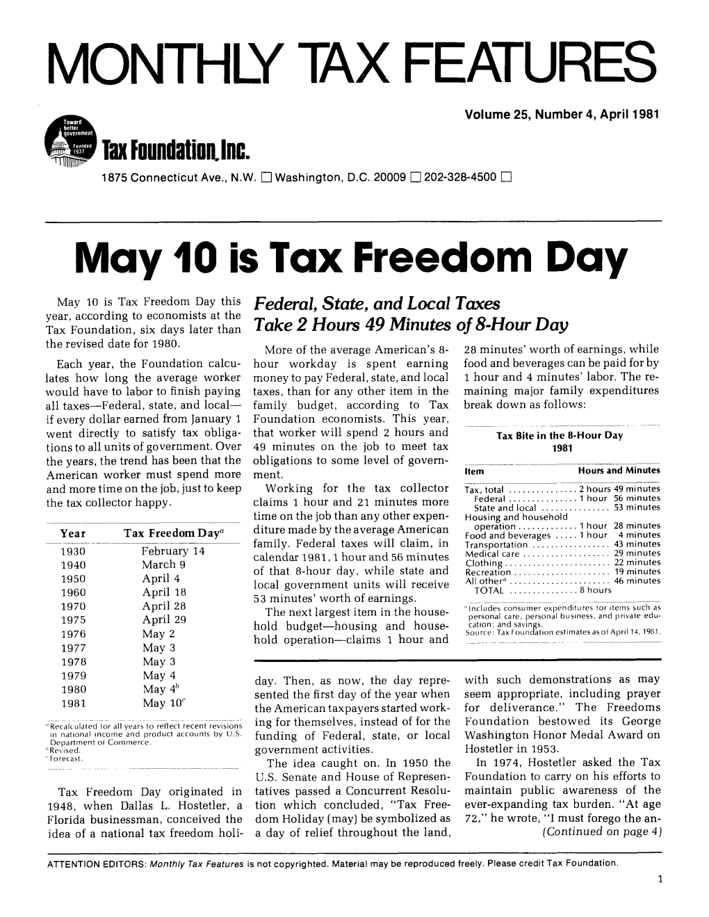 Tax Features Volume 25 Number 4 April 1981