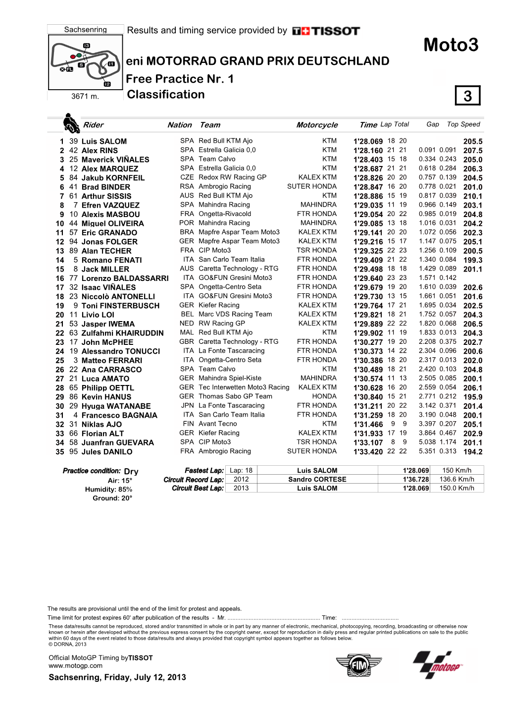 Moto3 Eni MOTORRAD GRAND PRIX DEUTSCHLAND Free Practice Nr