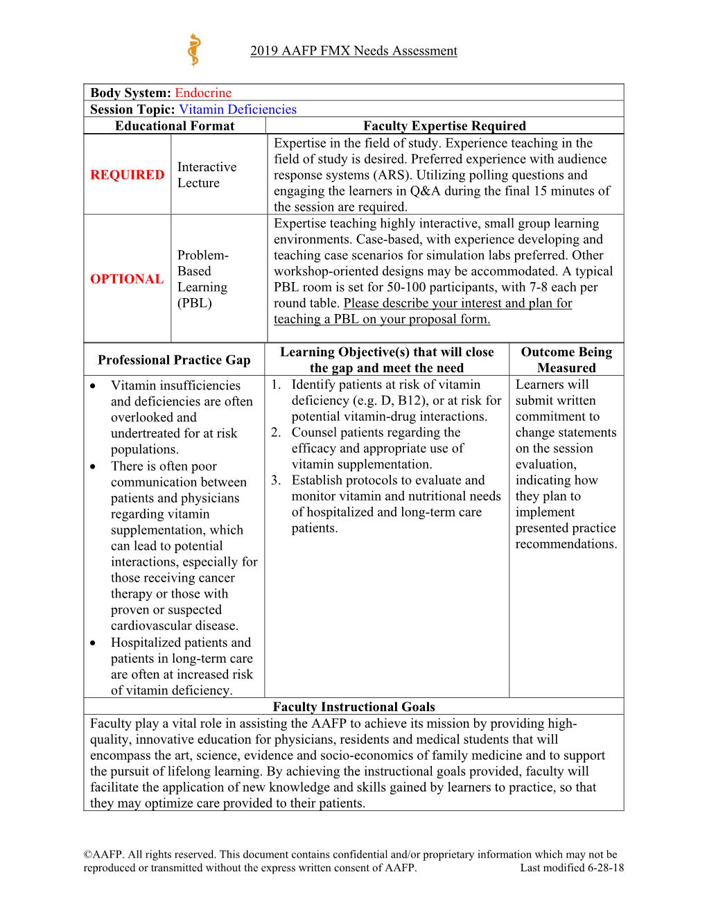 Vitamin Deficiencies Educational Format Faculty Expertise Required Expertise in the Field of Study