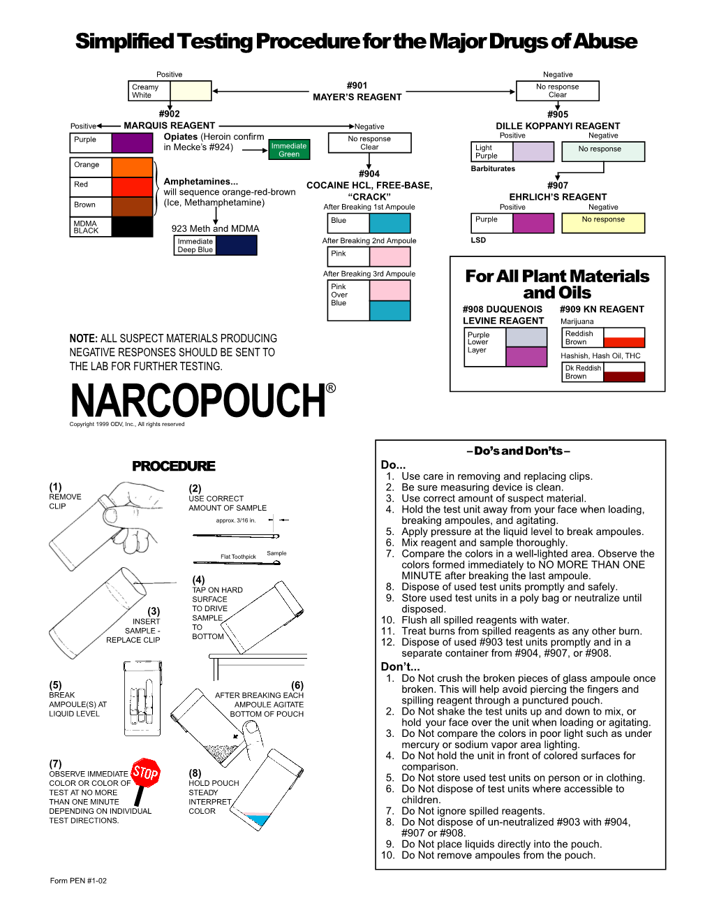 Instruction Sheet 4-2002