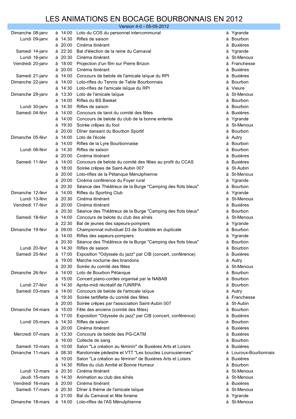 Calendrier 04-01-12