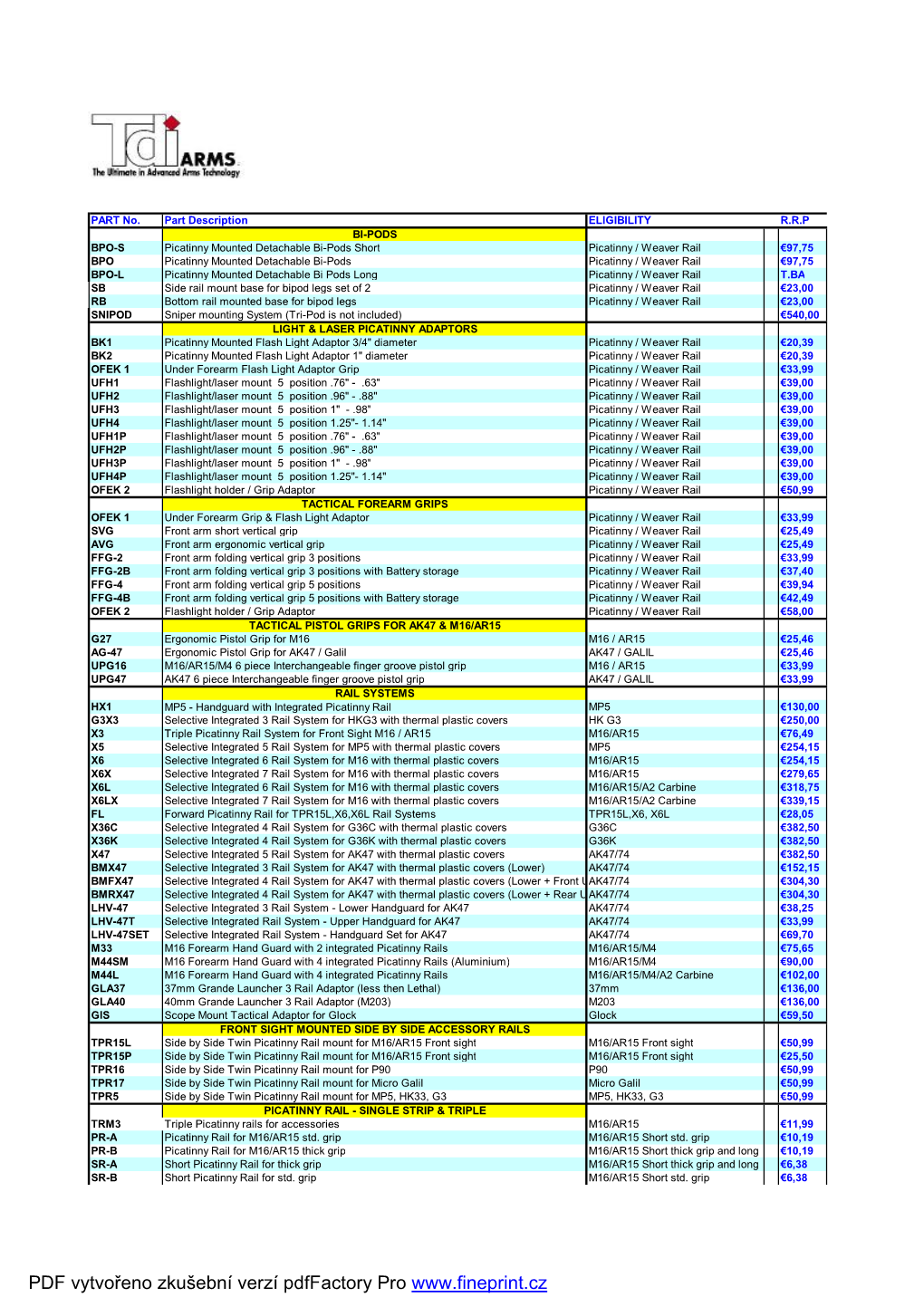 TDI Prices 5 2-08