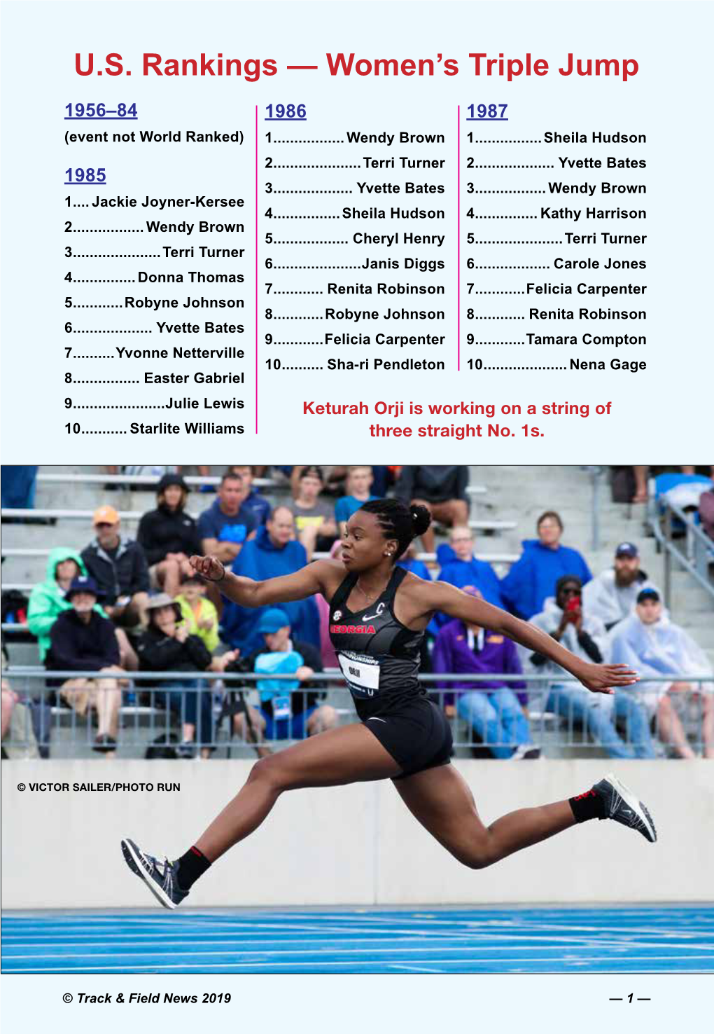 US Rankings — Women's Triple Jump