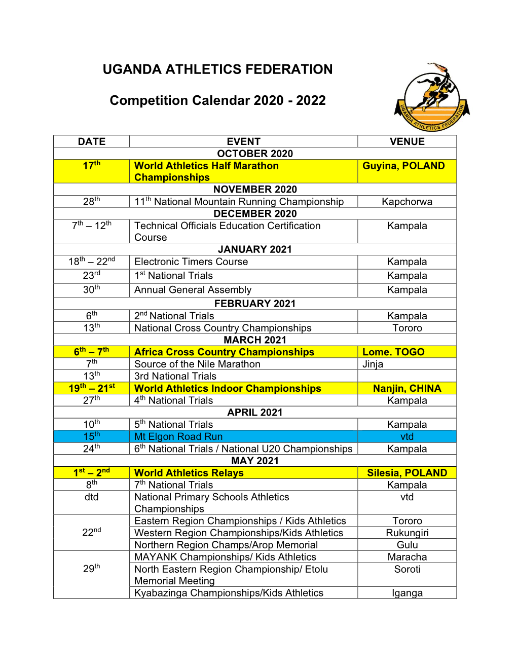 UGANDA ATHLETICS FEDERATION Competition Calendar 2020