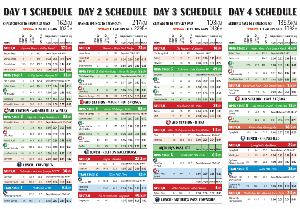 DAY 1 Schedule DAY 2 Schedule DAY 3 Schedule