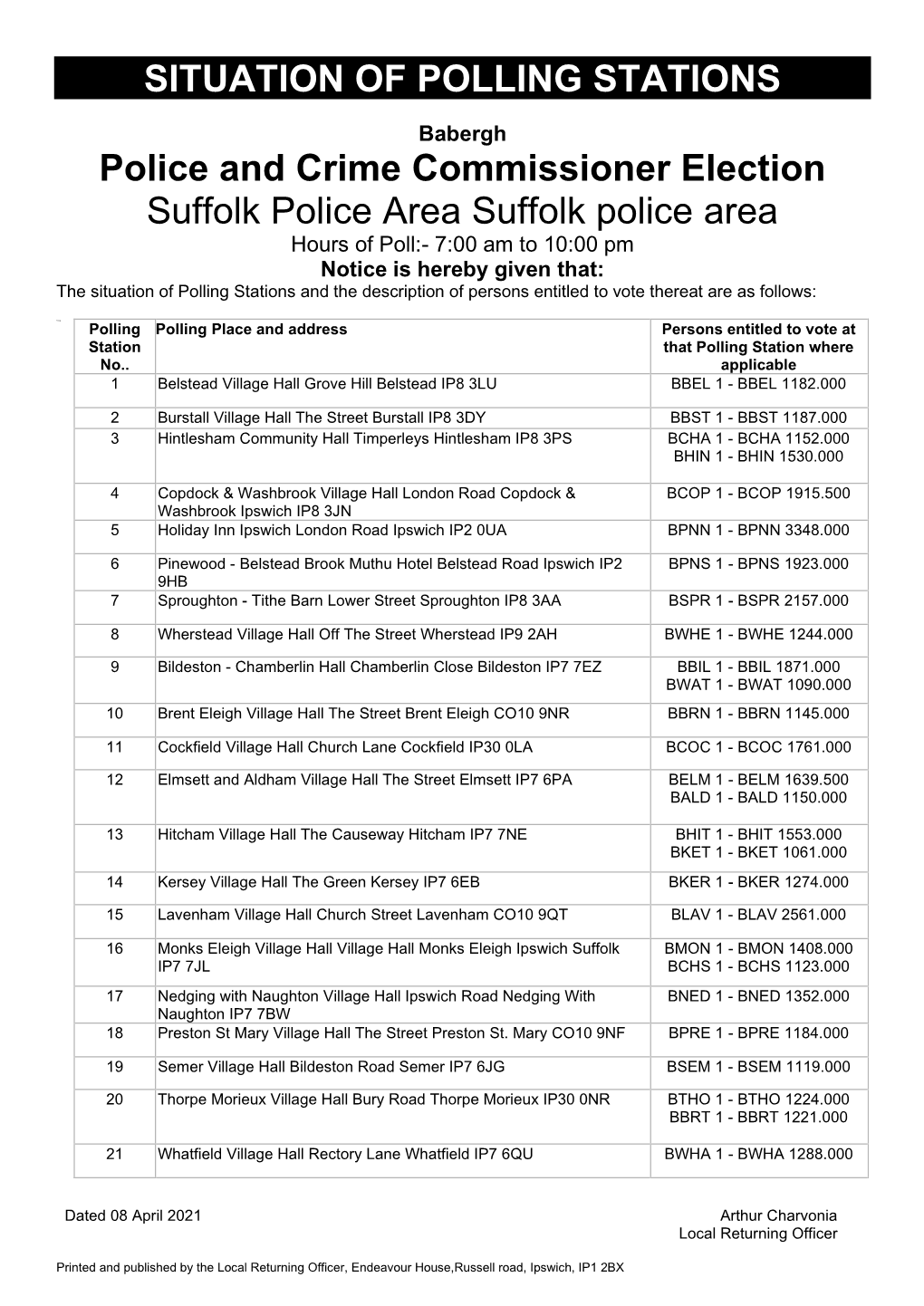 Situation of Polling Stations Notice