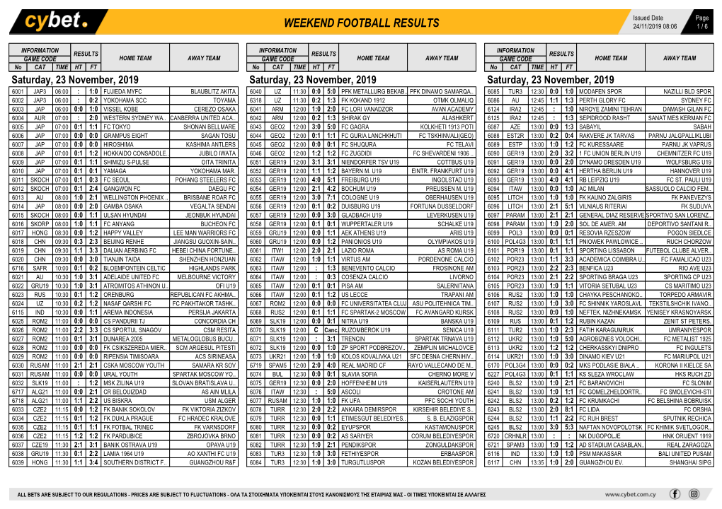 Weekend Football Results Weekend Football