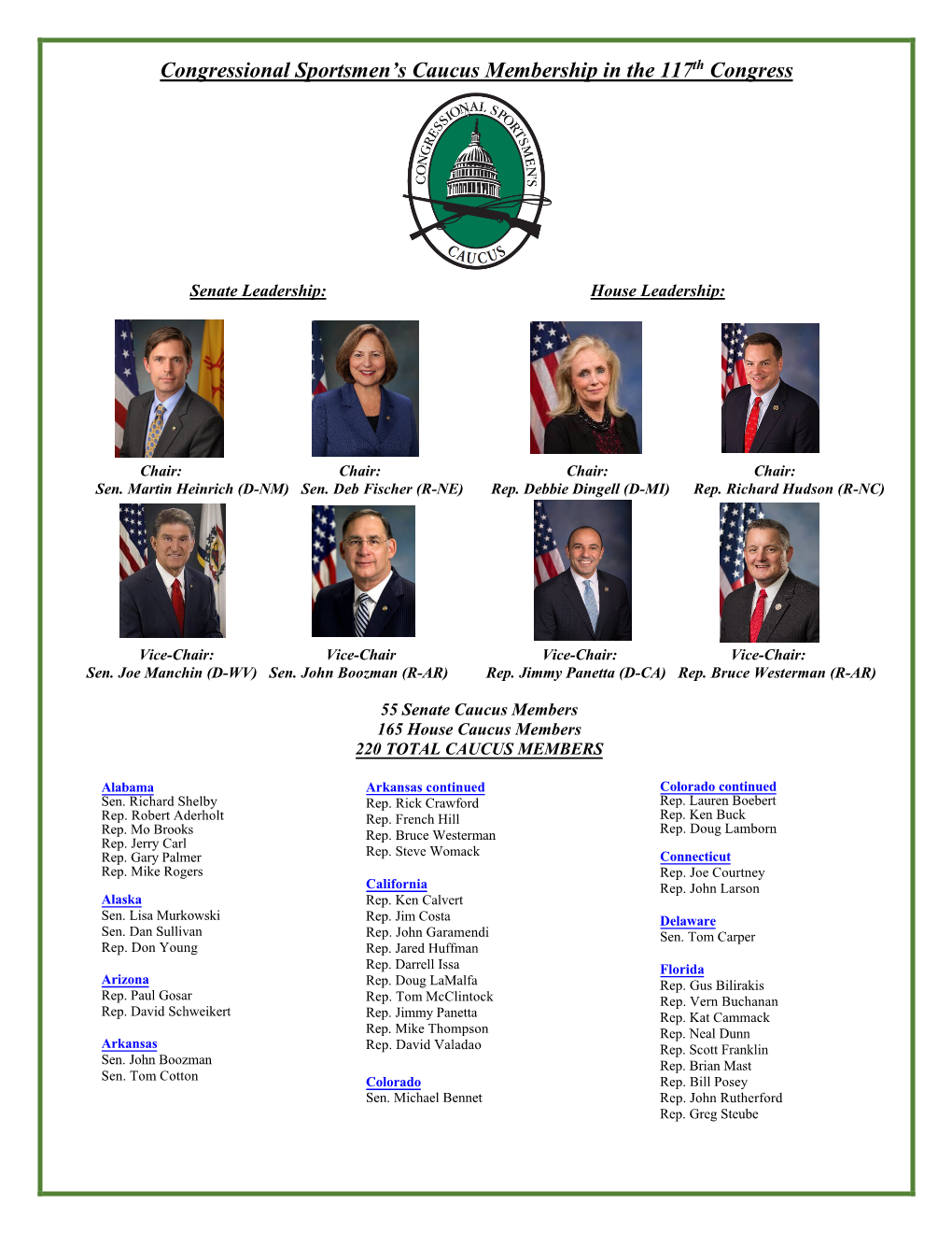 Congressional Sportsmen's Caucus Membership in the 117Th Congress