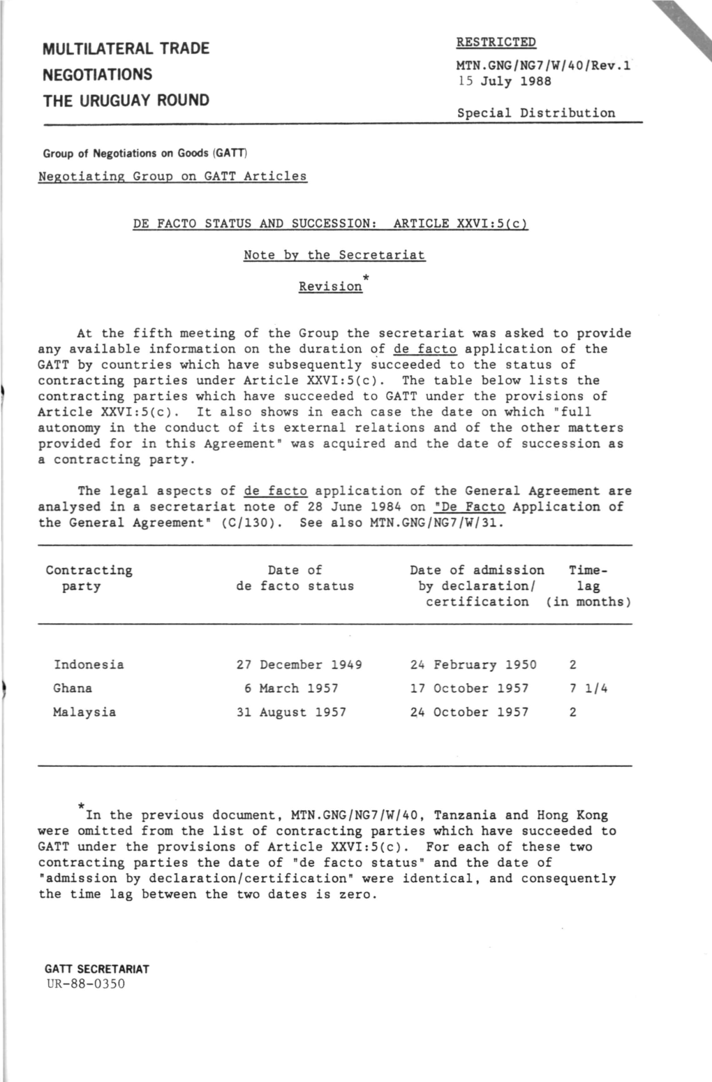 Multilateral Trade Negotiations the Uruguay