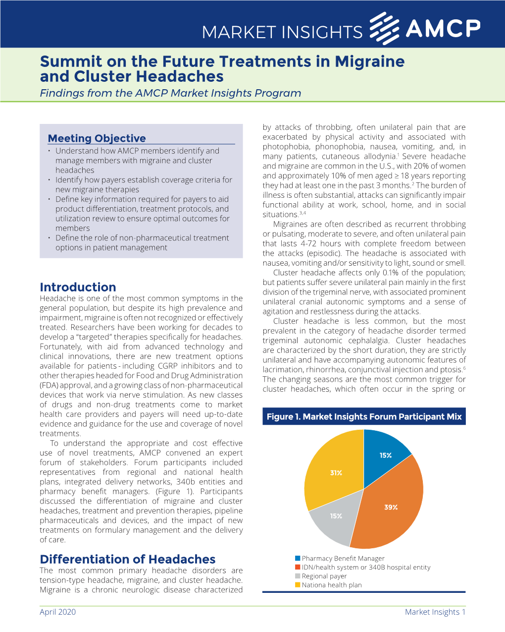 Summit on the Future Treatments in Migraine and Cluster Headaches Findings from the AMCP Market Insights Program