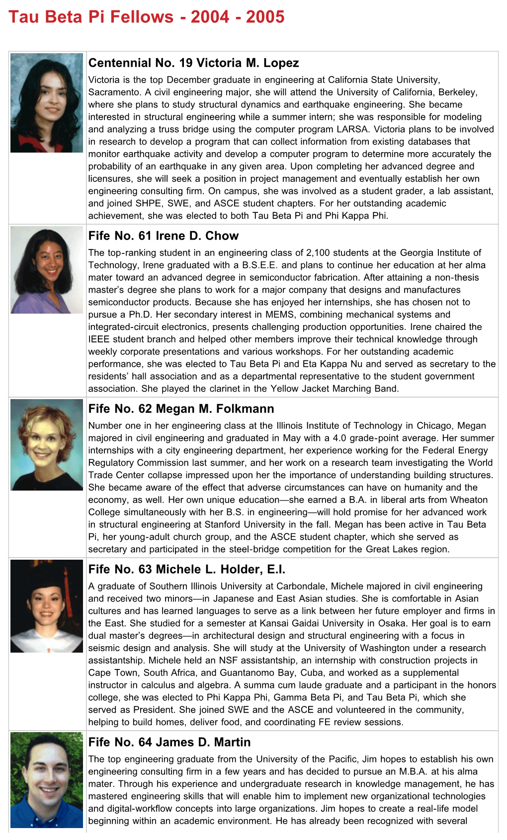 2004-05 Fellows Bios