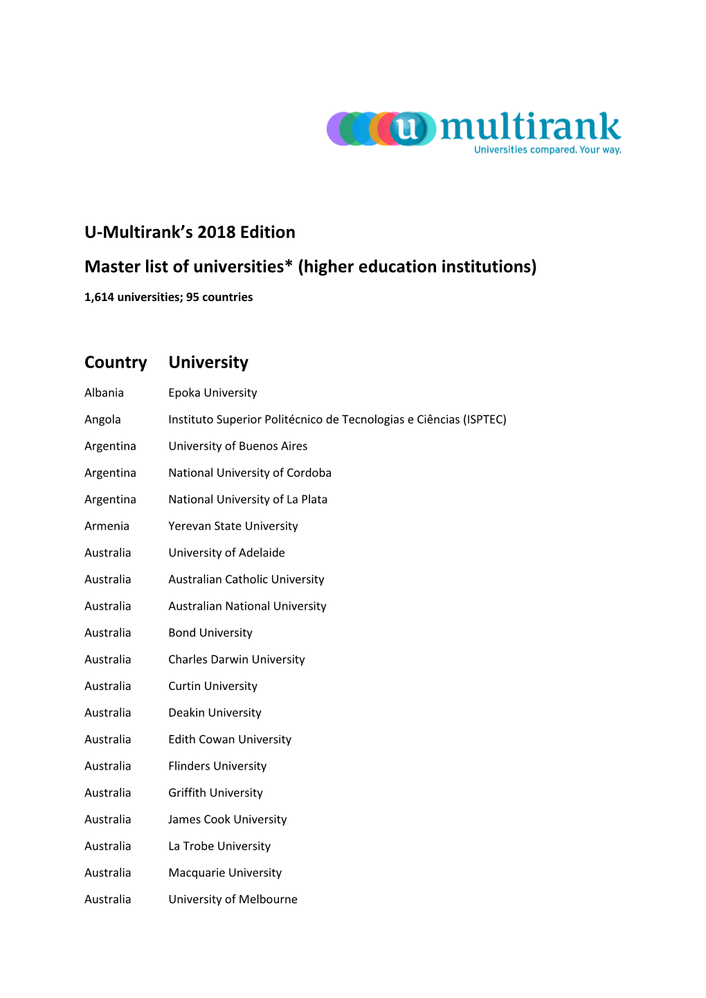 U-Multirank's 2018 Edition Master List of Universities* (Higher Education