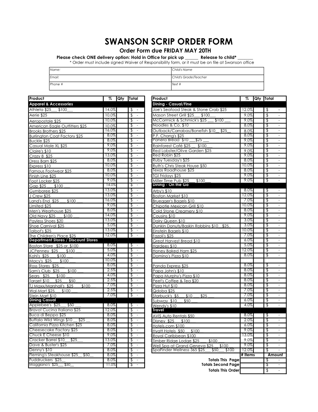 Swanson Scrip Order Form