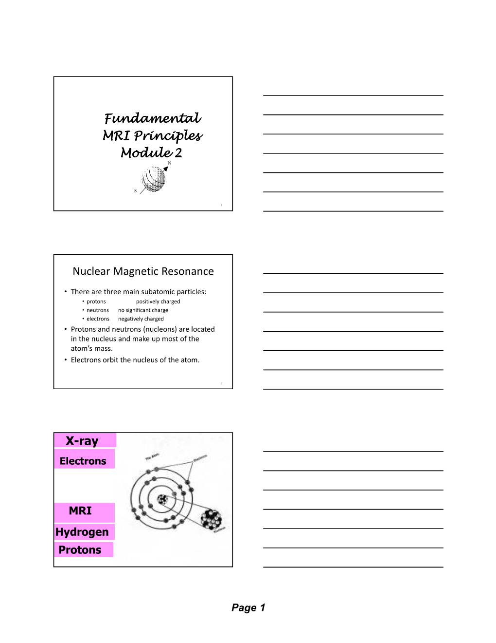 Fundamental MRI Principles Module 2 Nuclear Magnetic Resonance X-Ray