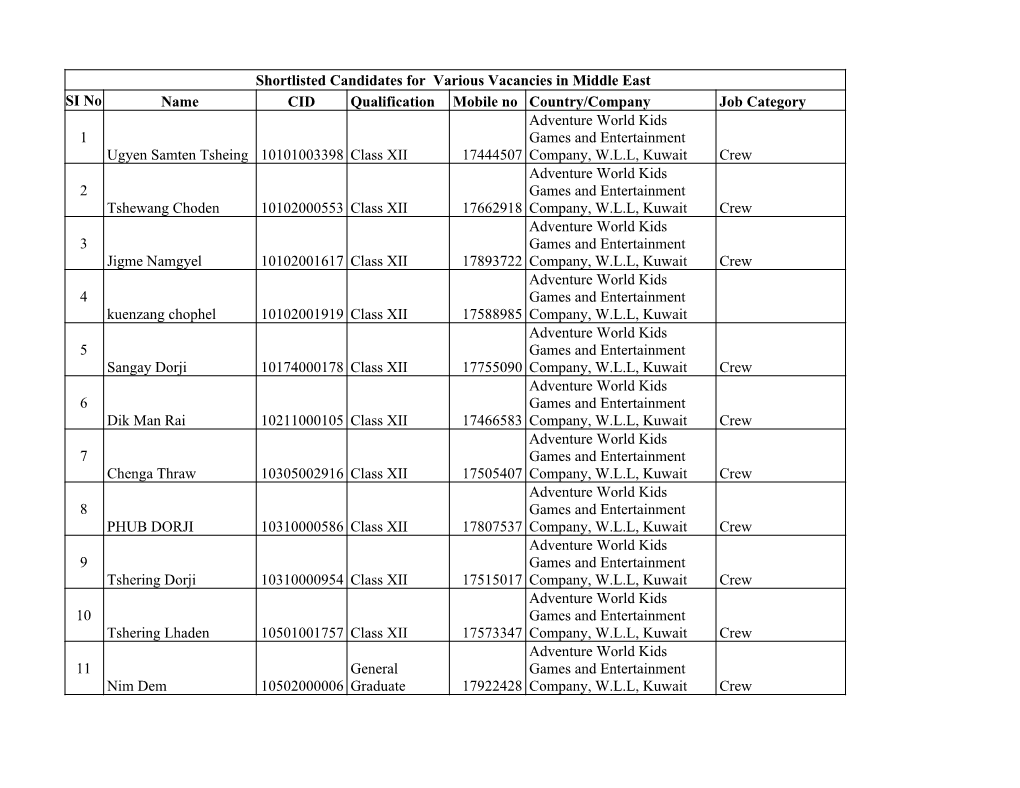 Shortlist-List-Sheet