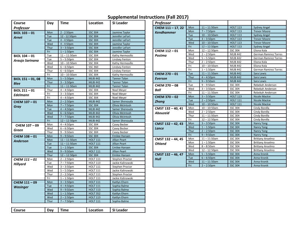Supplemental Instructions (Fall 2017)