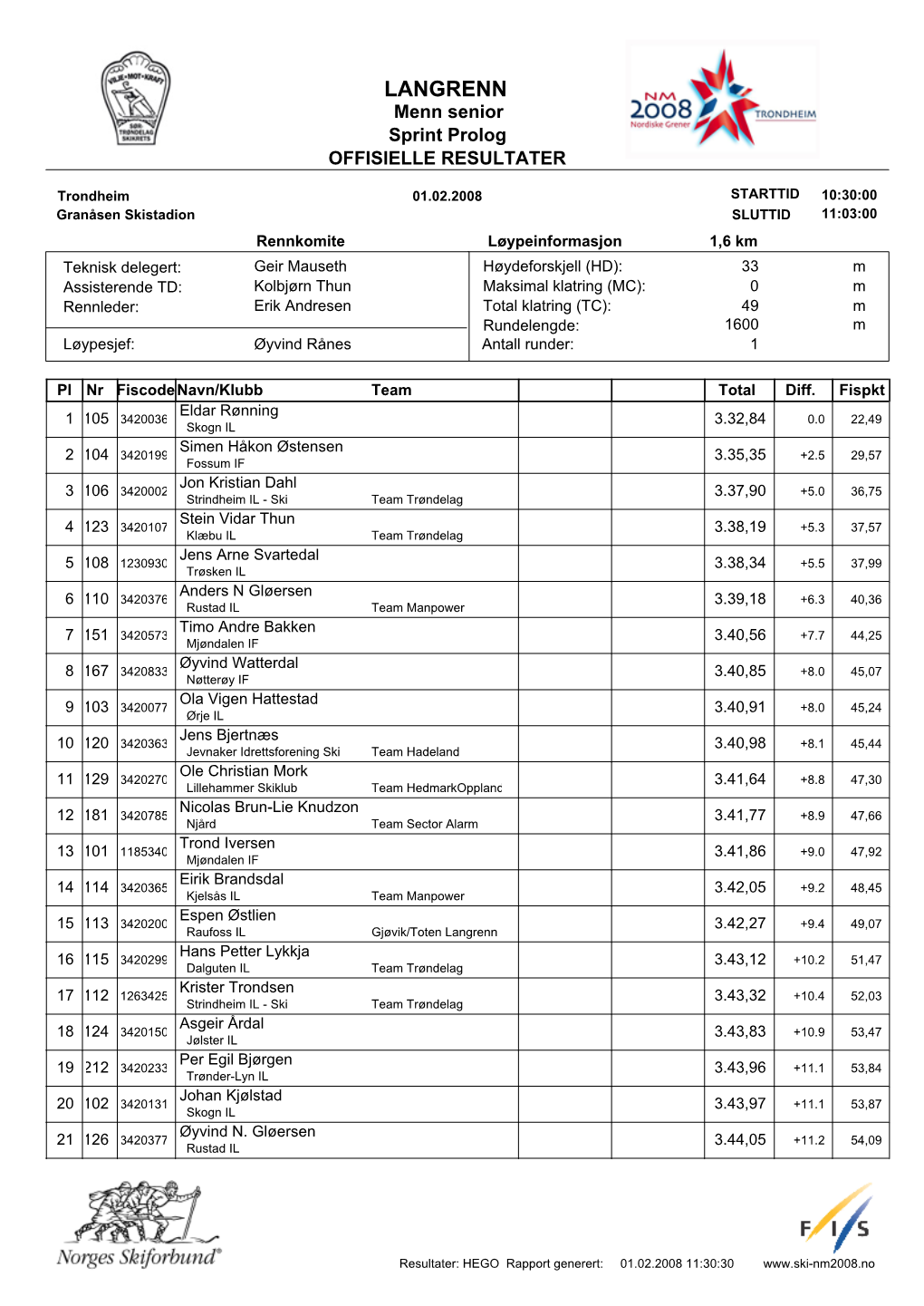 LANGRENN Menn Senior Sprint Prolog OFFISIELLE RESULTATER