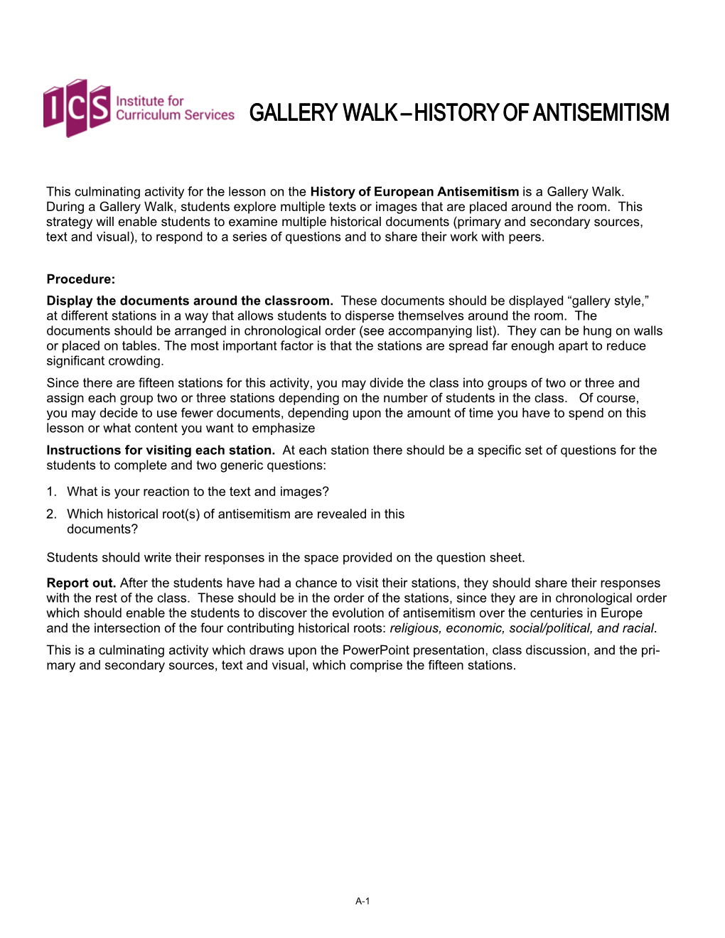 Gallery Walk – History of Antisemitism