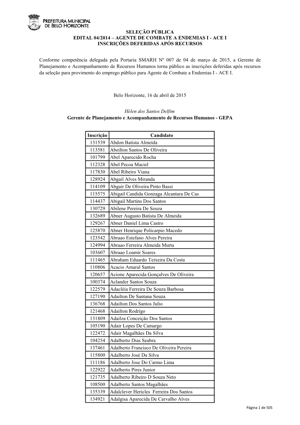 Inscrição Candidato 131539 Abdon Batista Almeida 113581 Abeilton