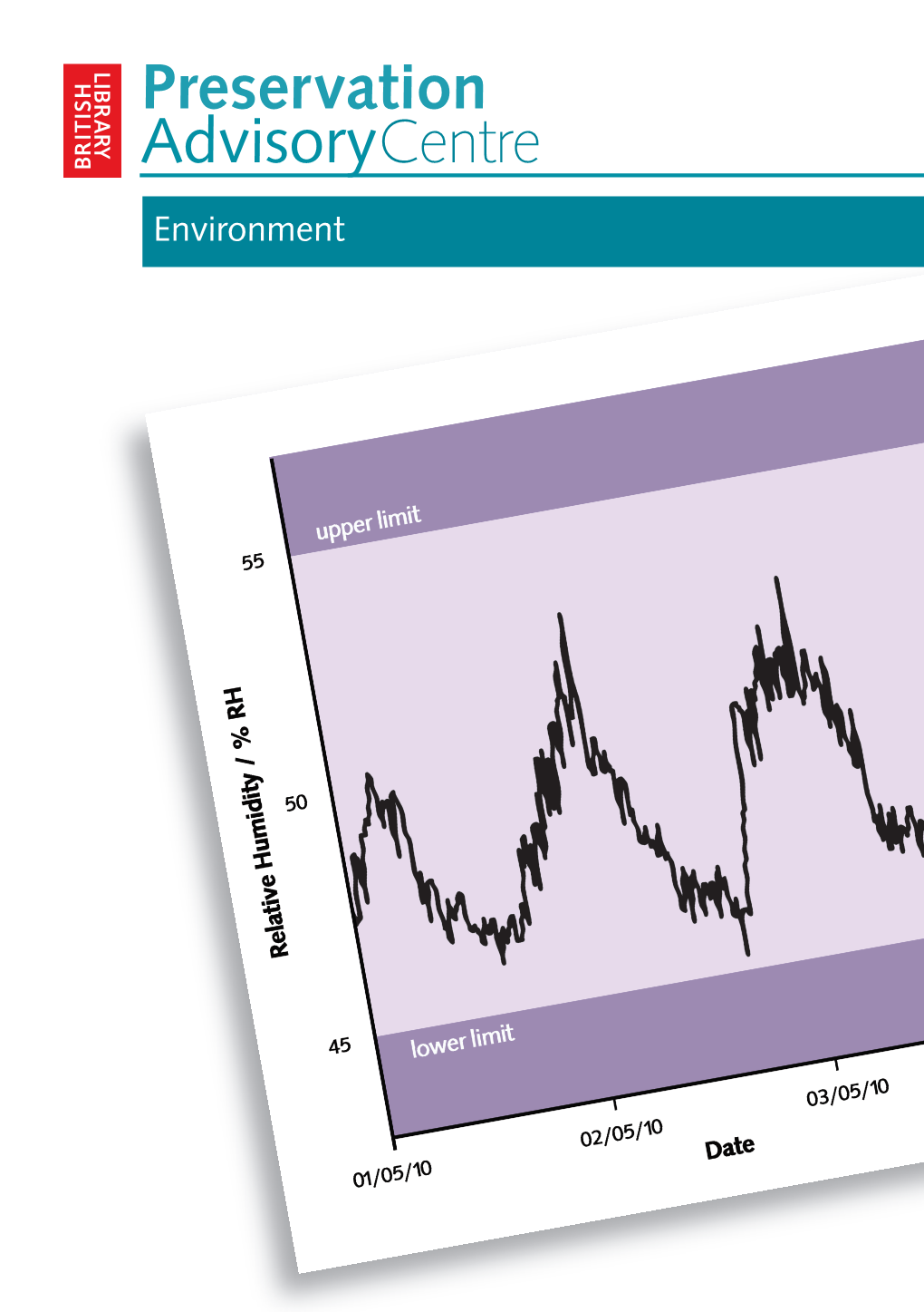 Managing the Library and Archive Environment