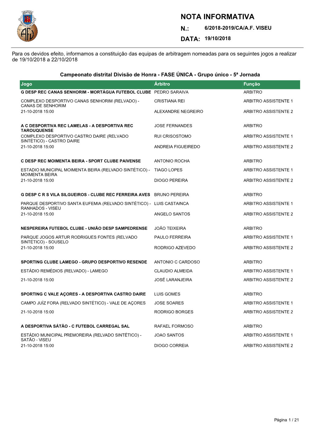 Nota Informativa N.: 6/2018-2019/Ca/A.F