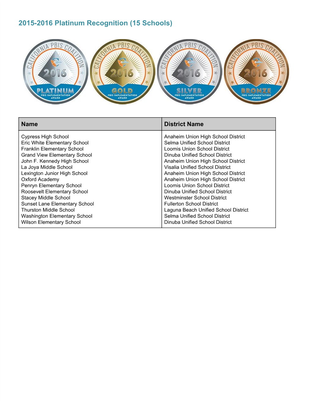 2015-2016 Platinum Recognition (15 Schools)