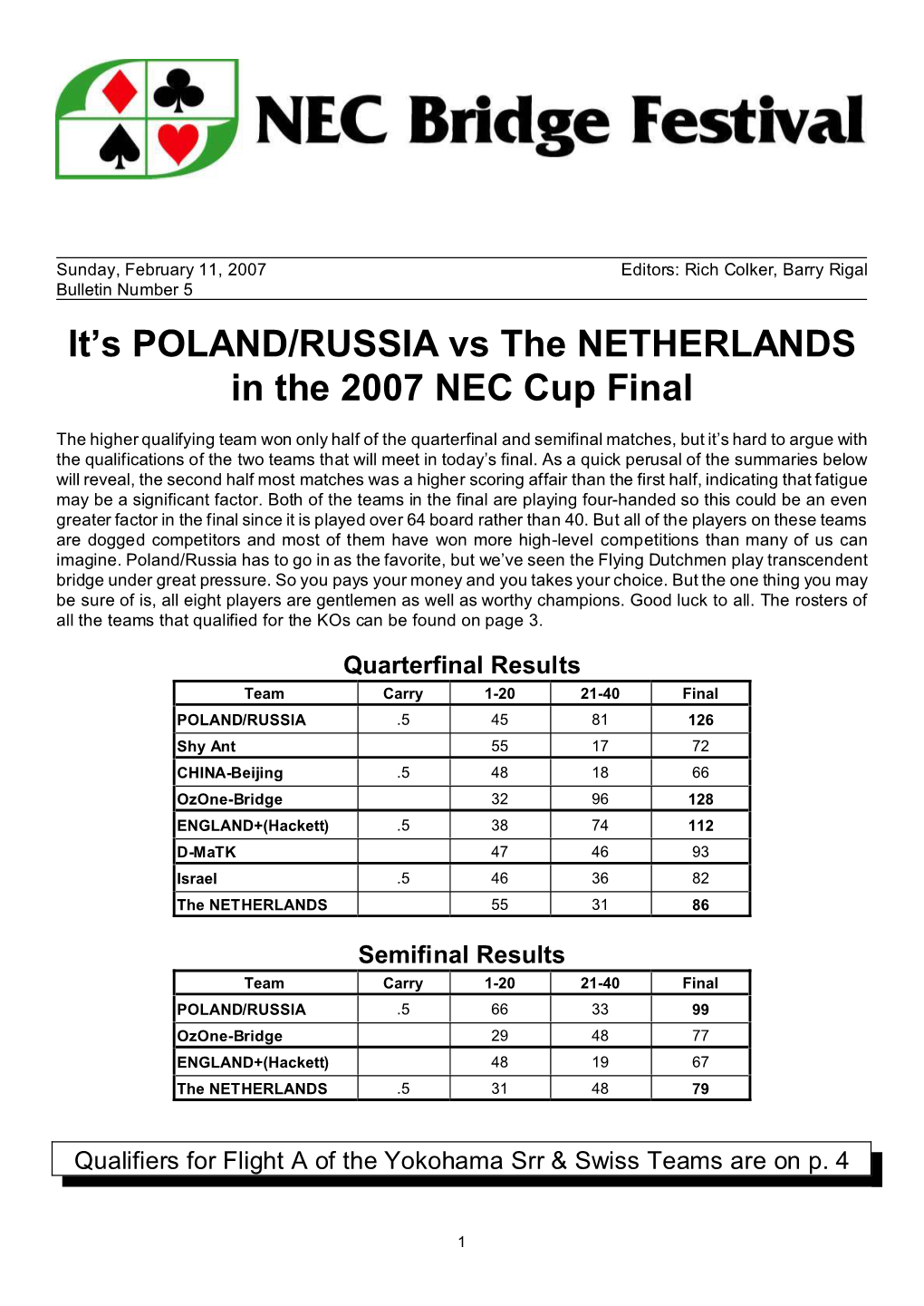 It's POLAND/RUSSIA Vs the NETHERLANDS in the 2007 NEC