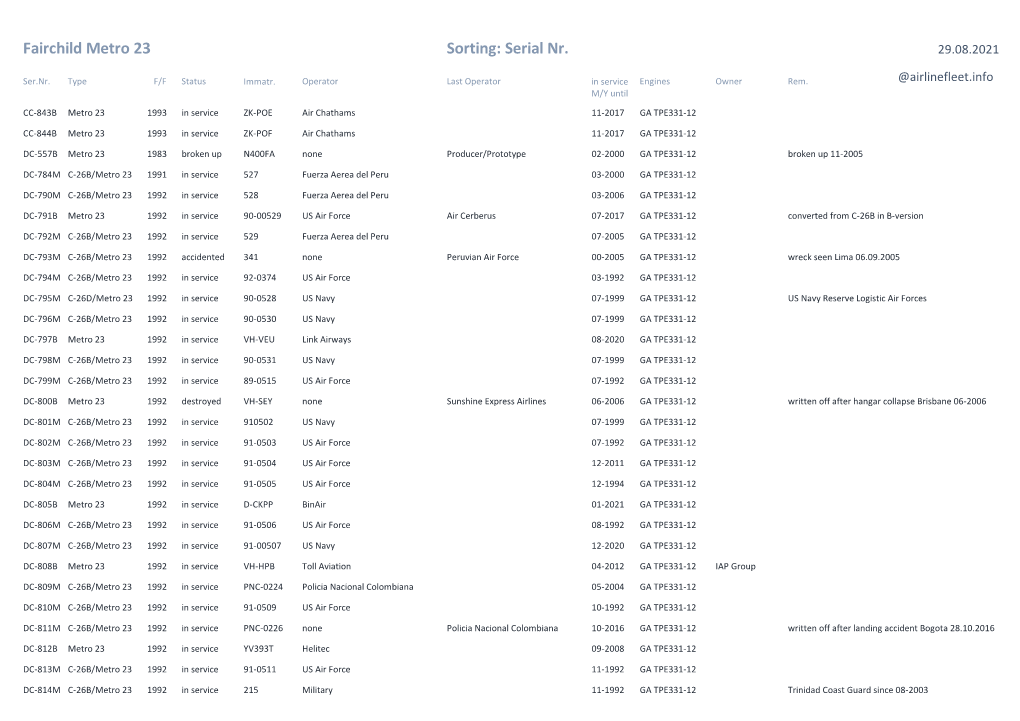 Fairchild Metro 23 Sorting: Serial Nr