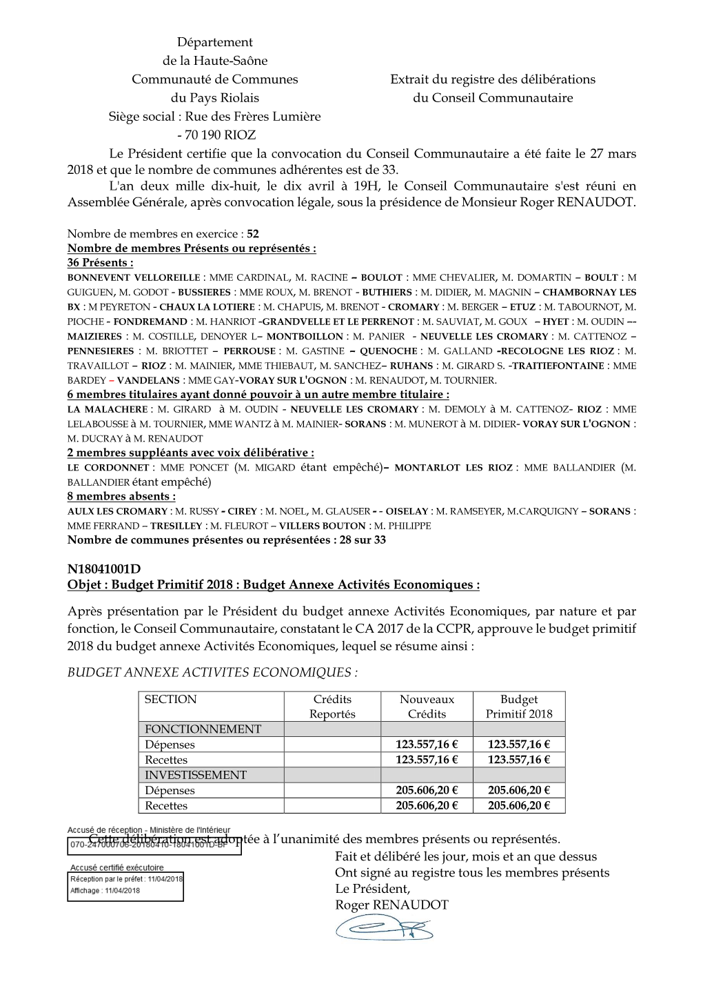 Département De La Haute-Saône Communauté De Communes Du