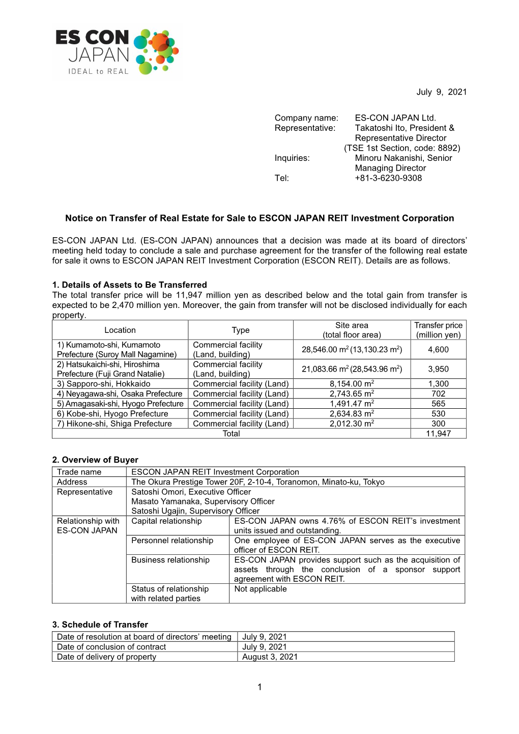 1 Notice on Transfer of Real Estate for Sale to ESCON JAPAN REIT